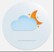Clima atual: Nublado